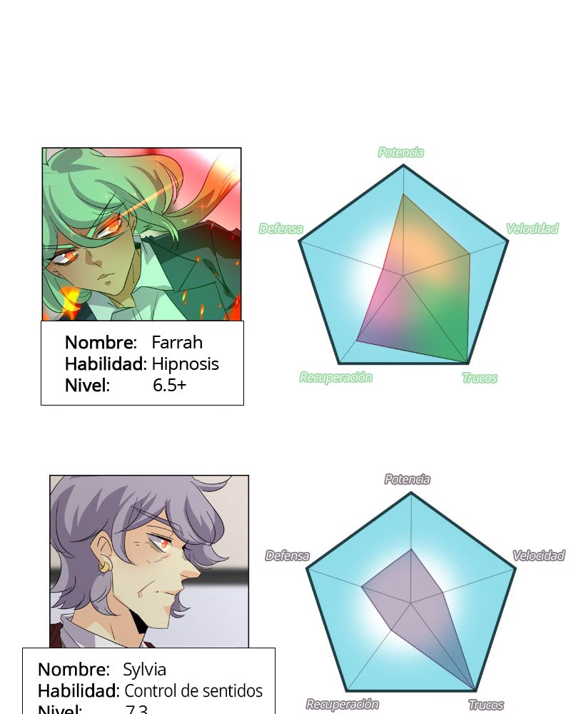 Read extraOrdinario ES Manga Online