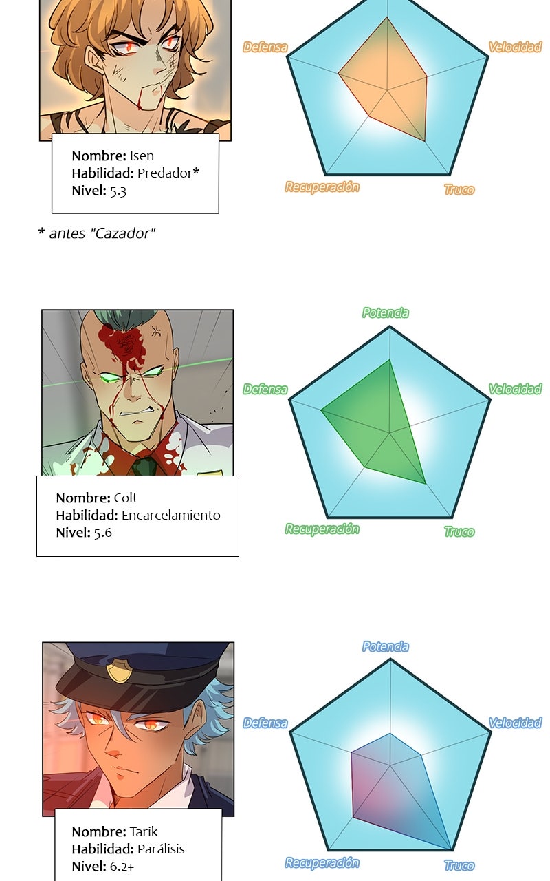 Read extraOrdinario ES Manga Online