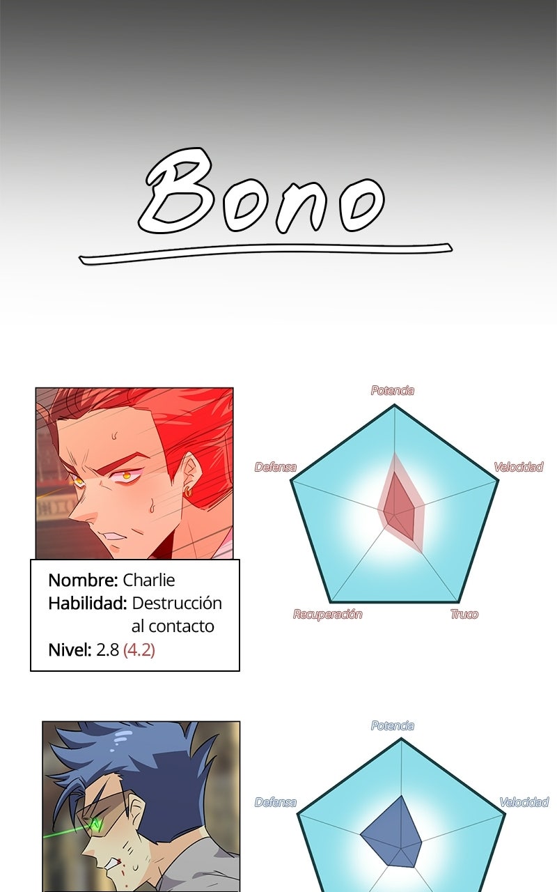 Read extraOrdinario ES Manga Online