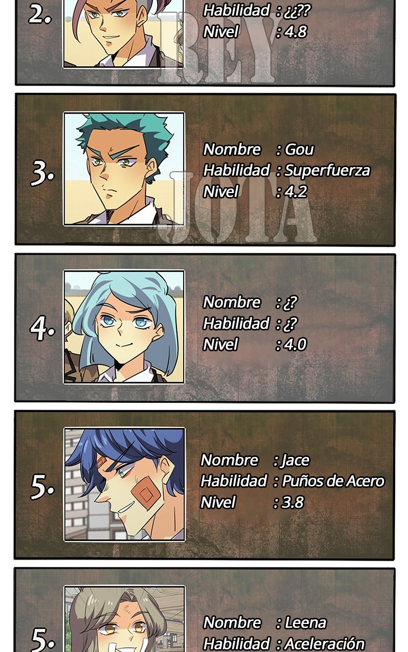 Read extraOrdinario ES Manga Online