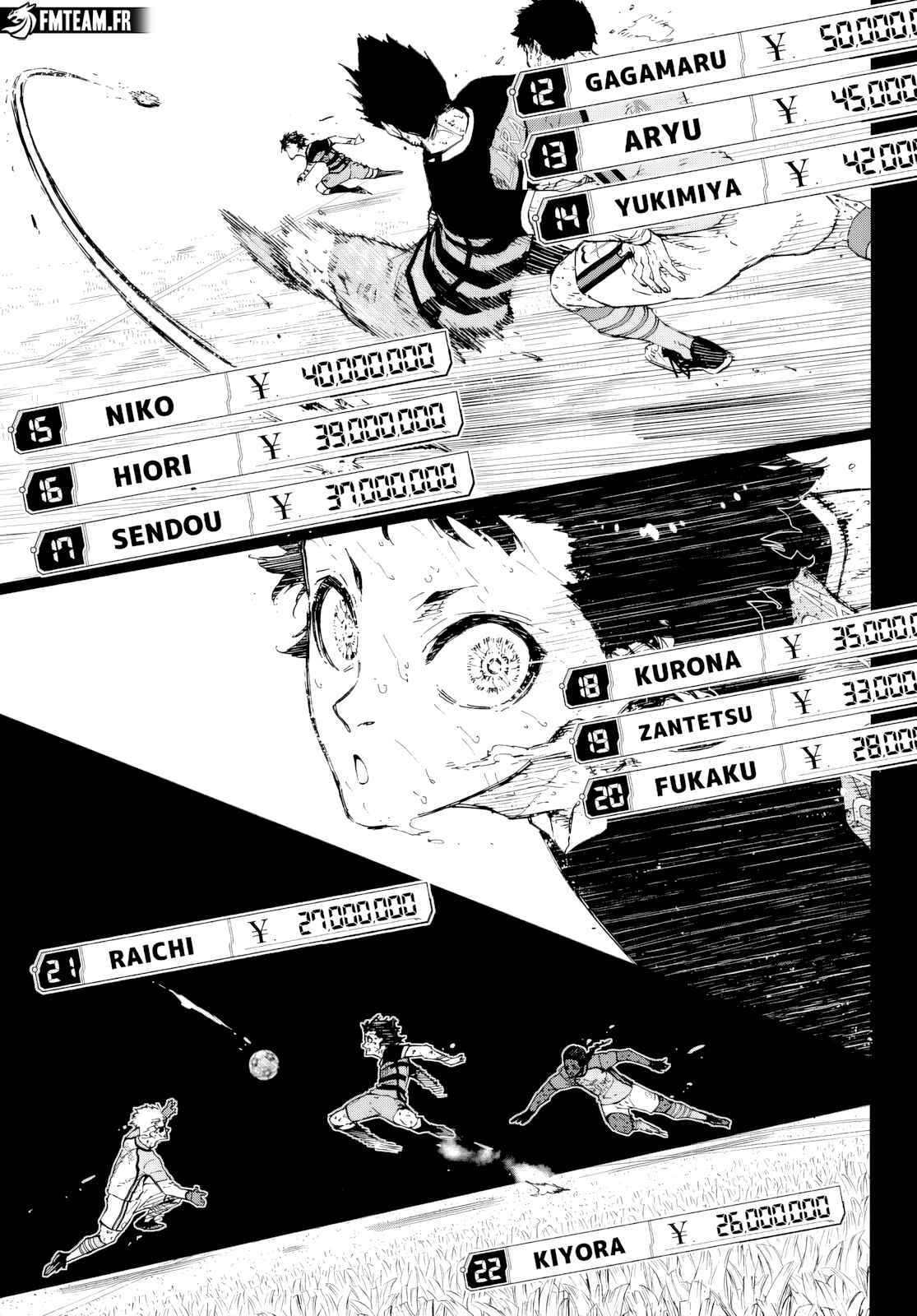 Read Blue Lock FR Manga Online