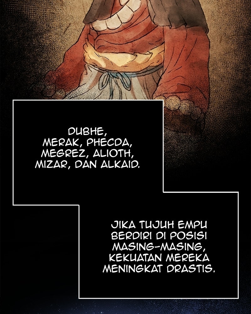 Read Nano Mashin ID Manga Online