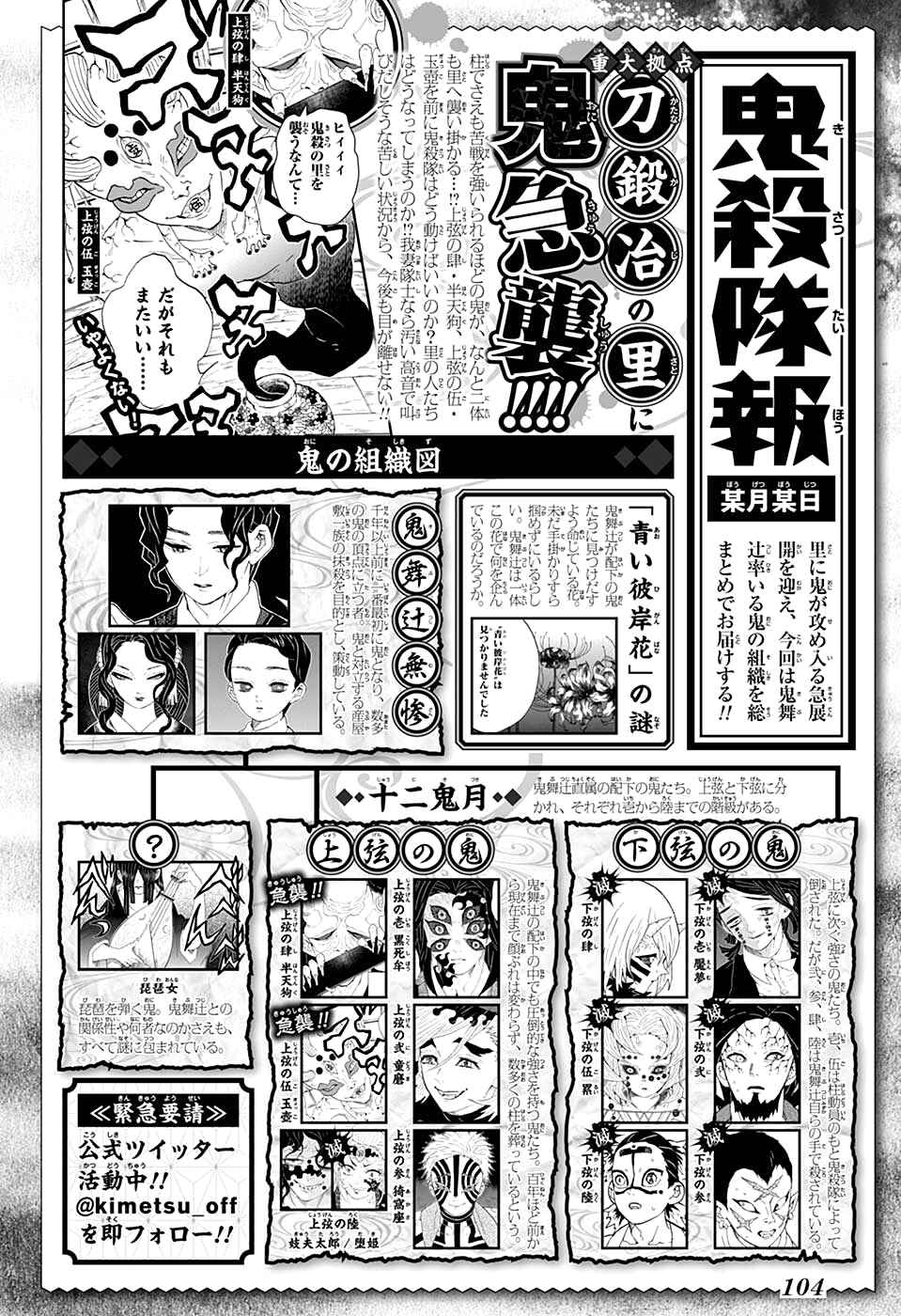 Read Demon Slayer_ Kimetsu No Yaiba PTBR Manga Online
