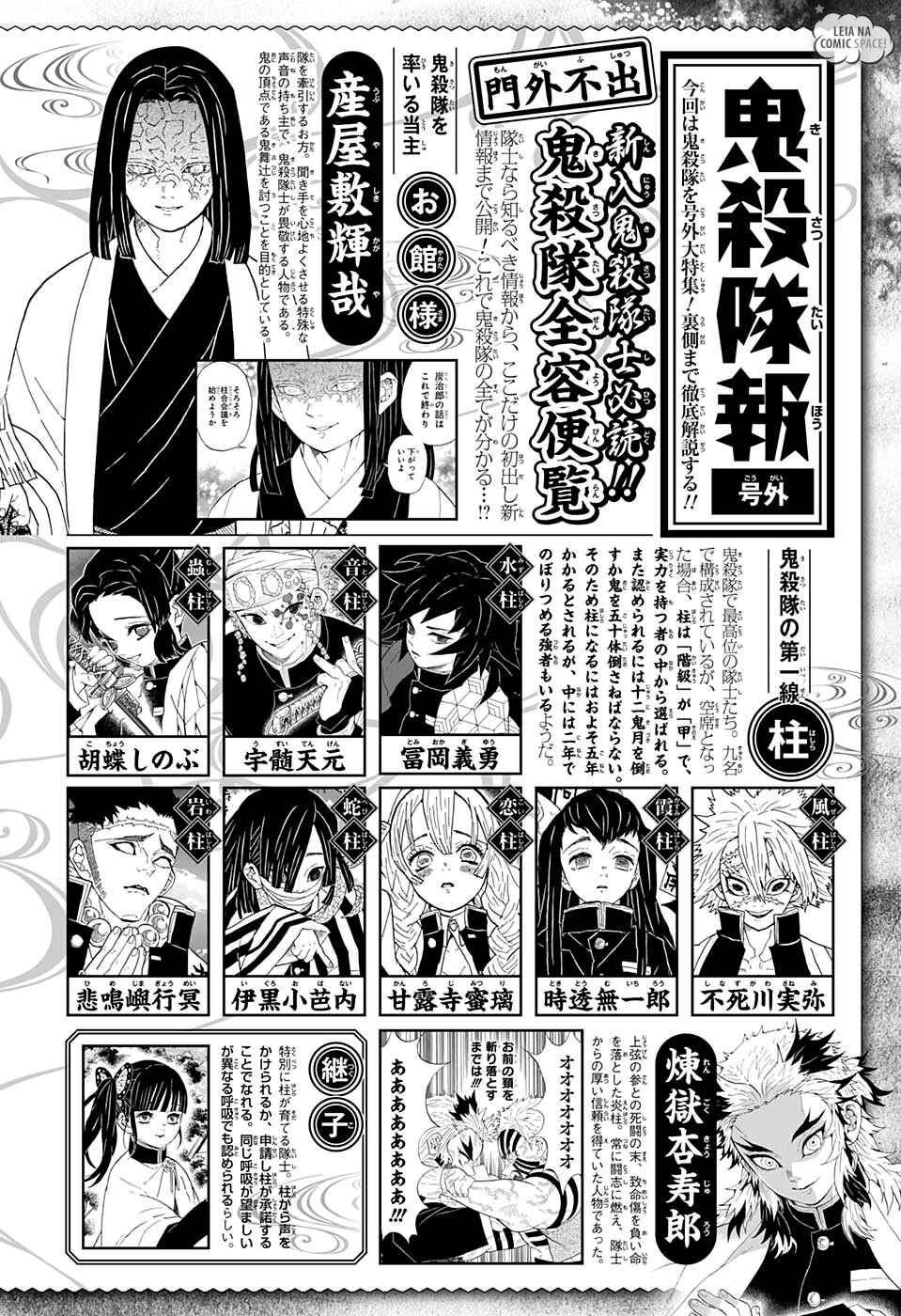 Read Demon Slayer_ Kimetsu No Yaiba PTBR Manga Online