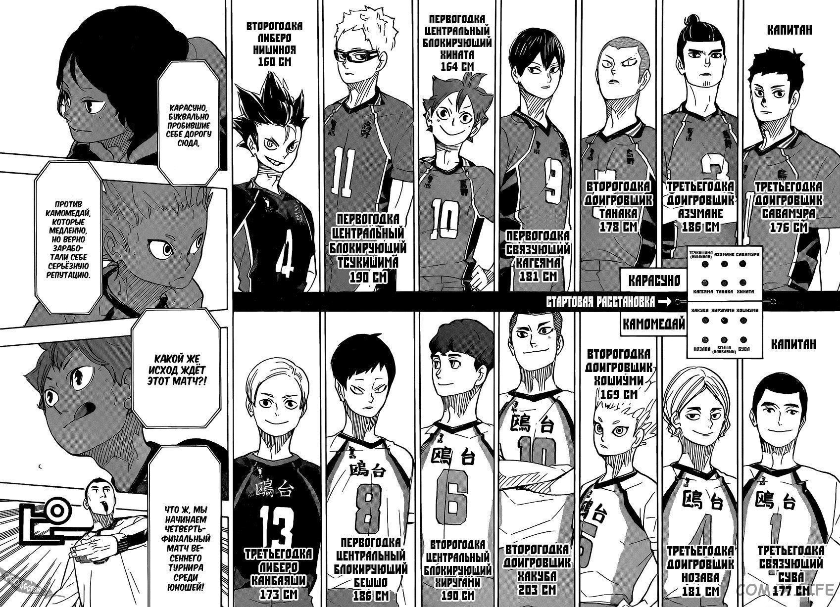 Read Волейбол!! RU Manga Online