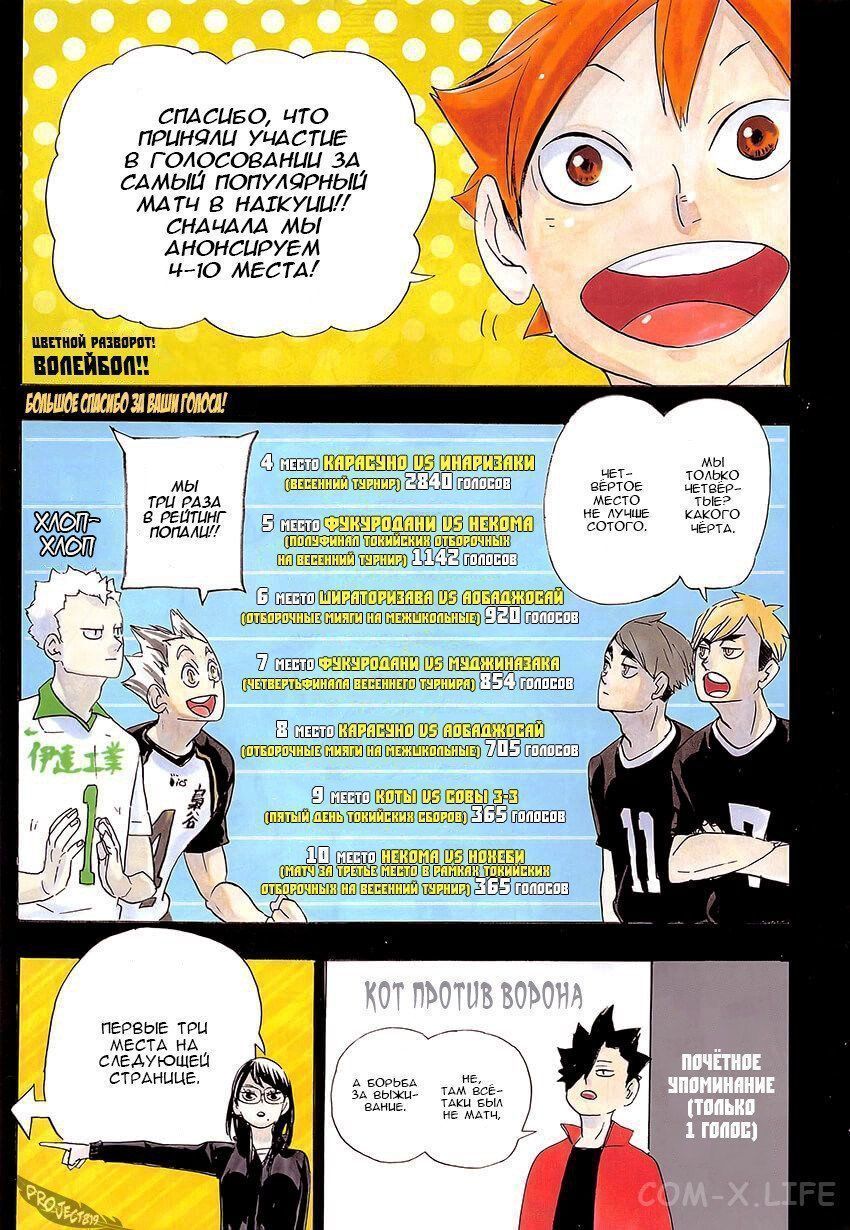 Read Волейбол!! RU Manga Online