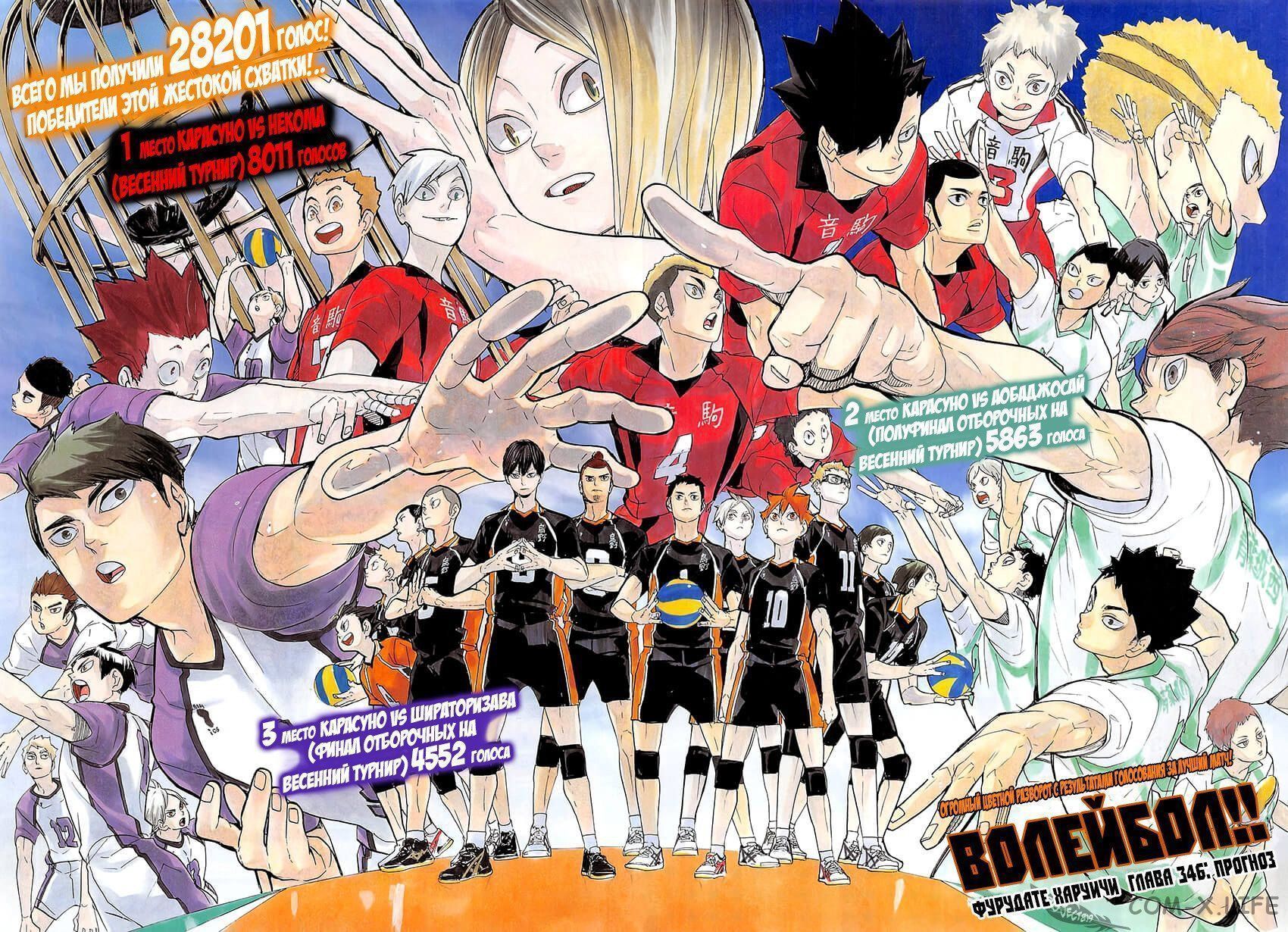 Read Волейбол!! RU Manga Online