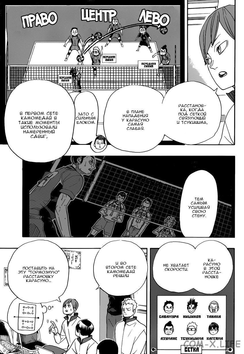 Read Волейбол!! RU Manga Online