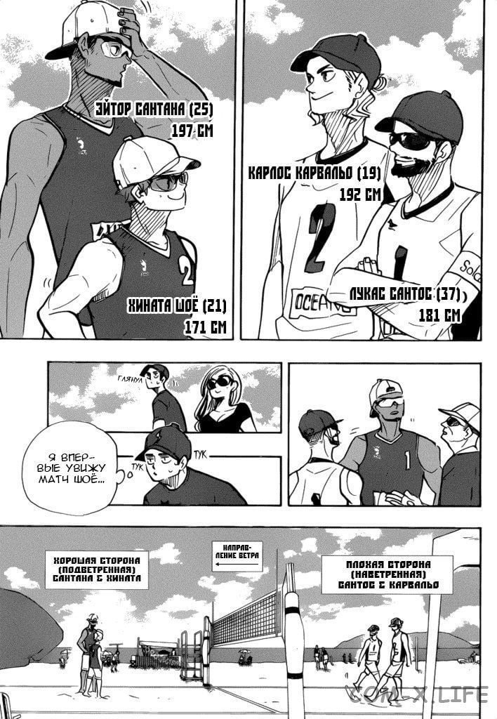 Read Волейбол!! RU Manga Online