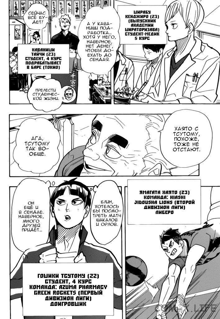 Read Волейбол!! RU Manga Online