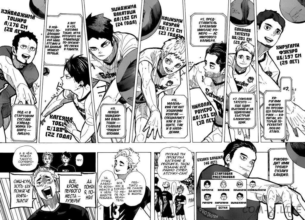 Read Волейбол!! RU Manga Online