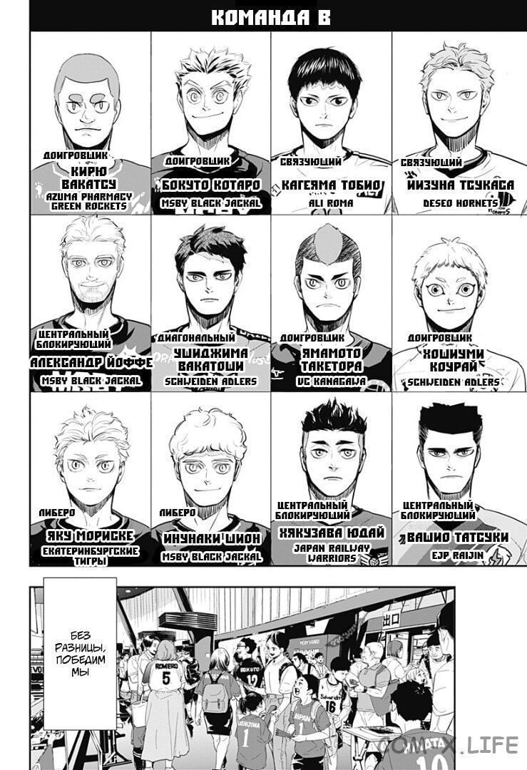 Read Волейбол!! RU Manga Online