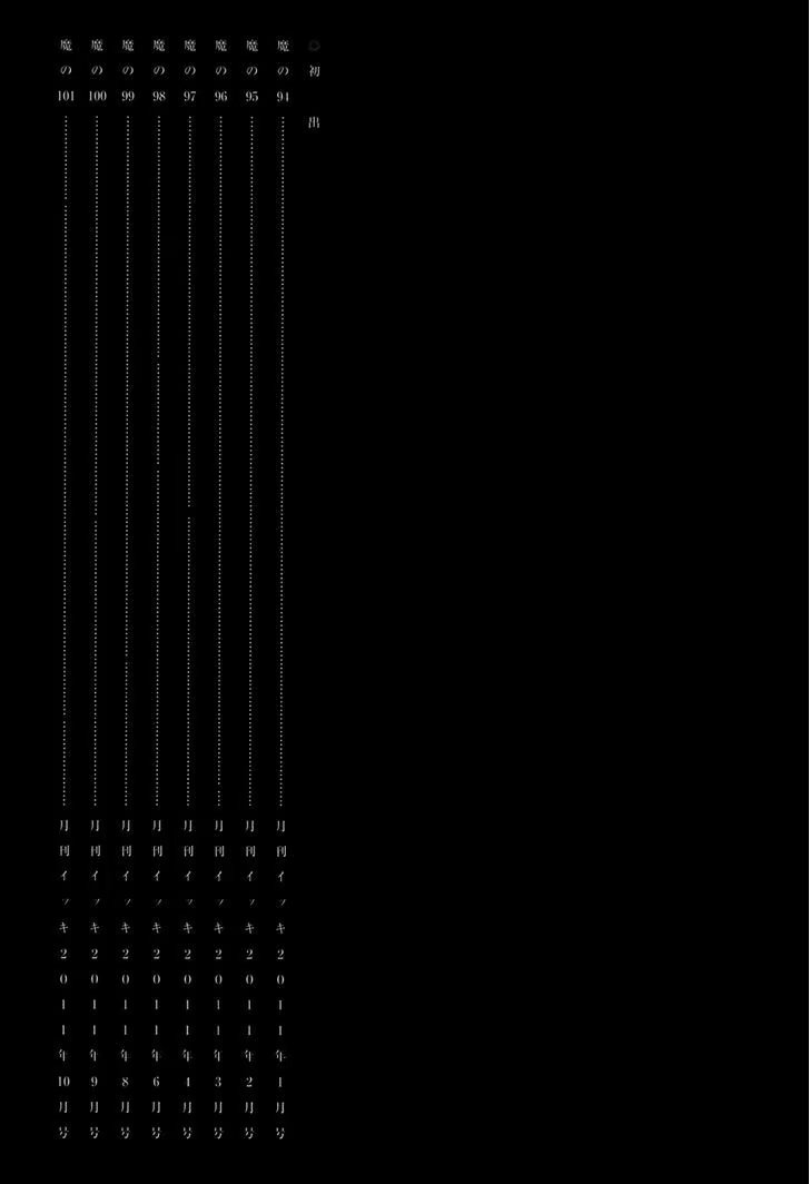 Read Дорохедоро RU Manga Online