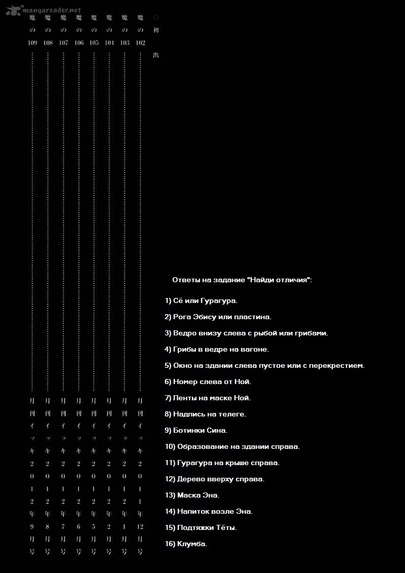 Read Дорохедоро RU Manga Online