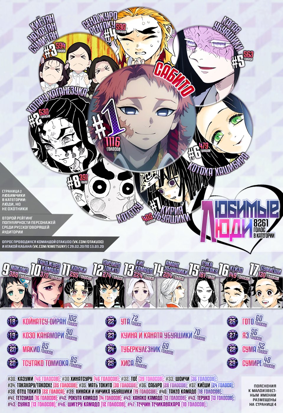 Read Истребитель демонов RU Manga Online