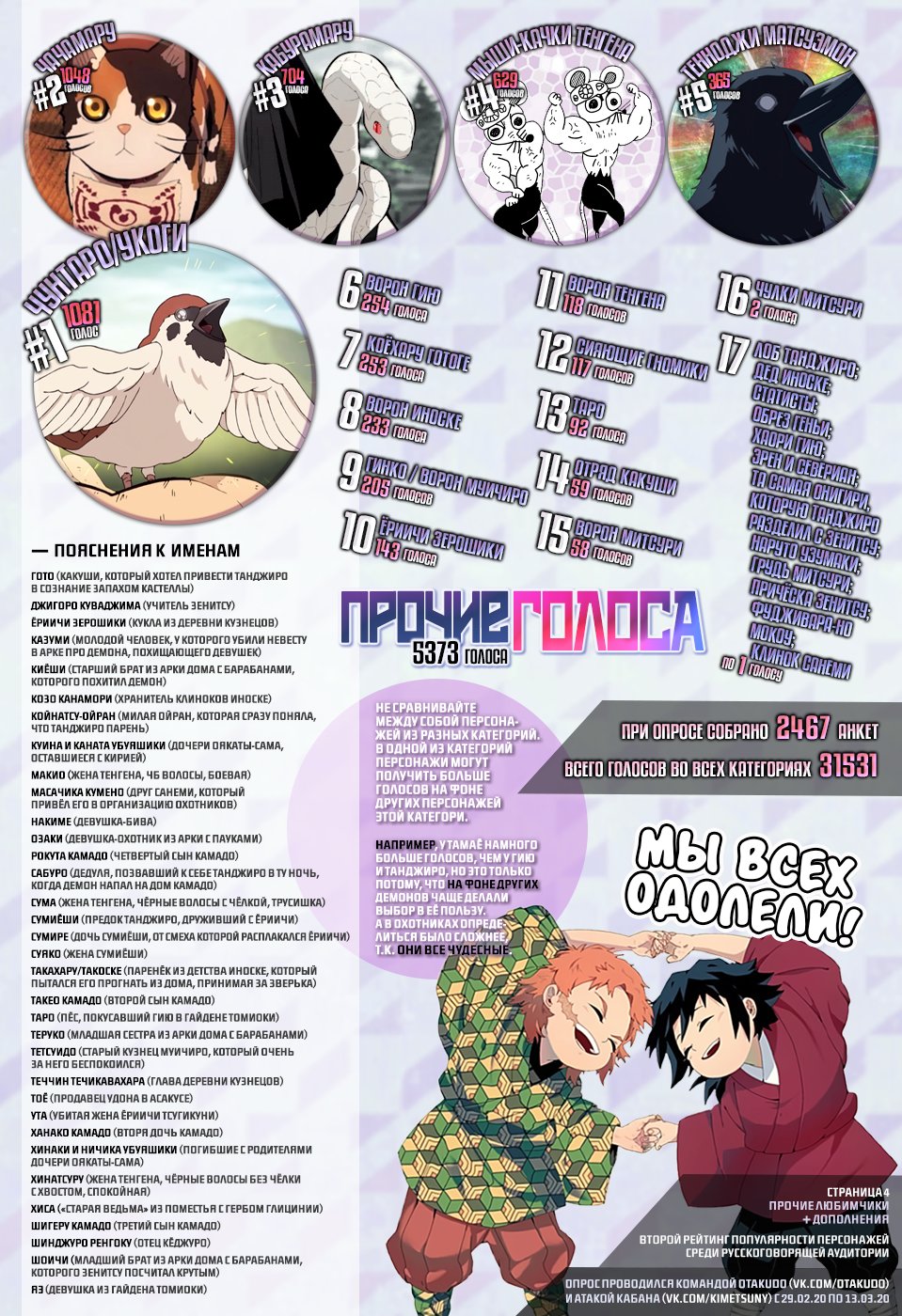 Read Истребитель демонов RU Manga Online