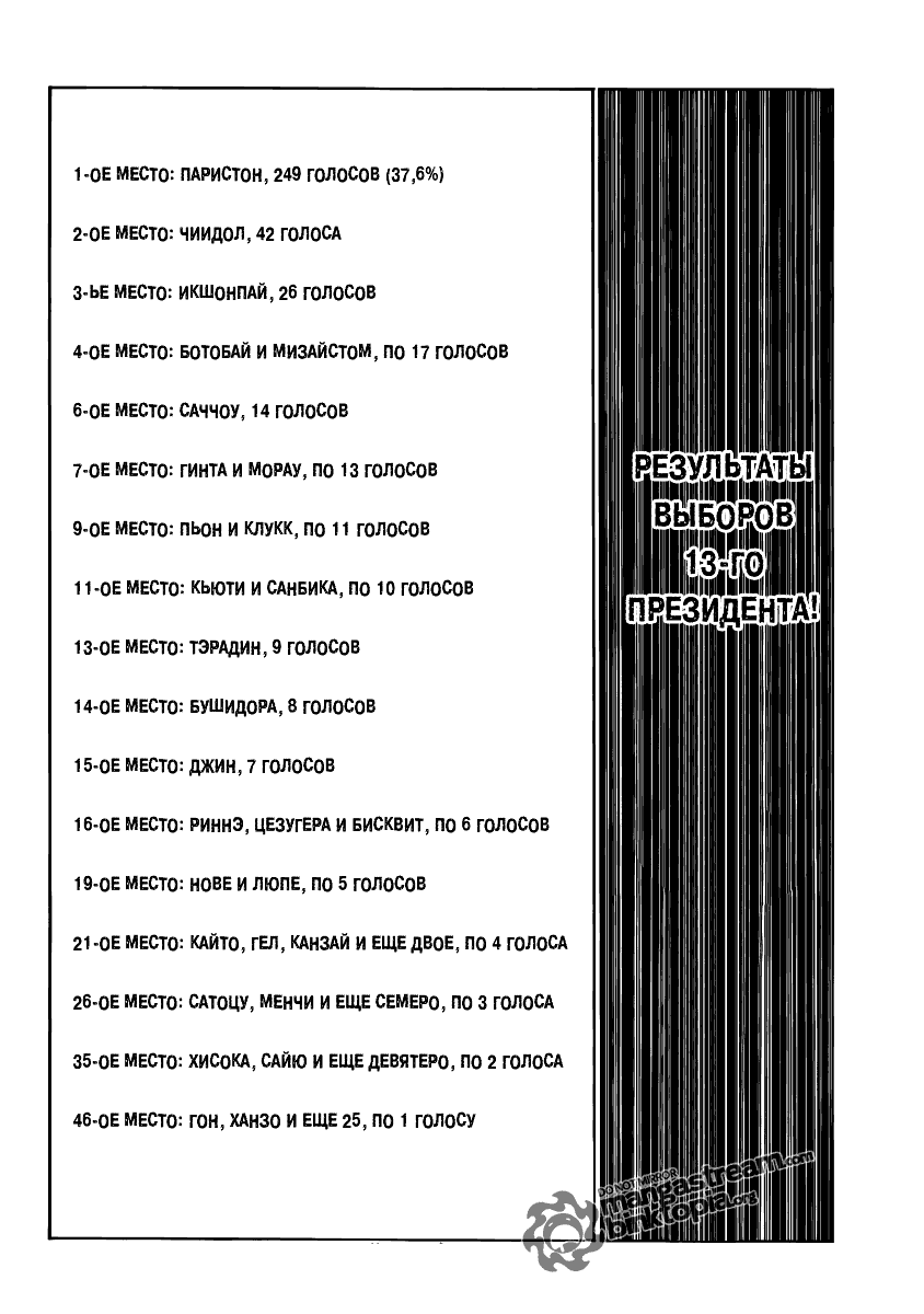 Read Охотник х Охотник RU Manga Online