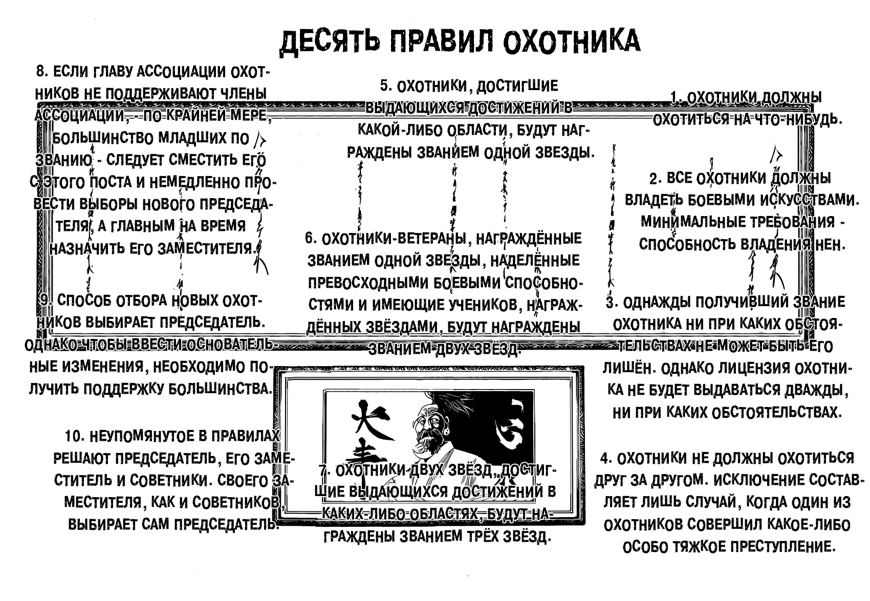 Read Охотник х Охотник RU Manga Online