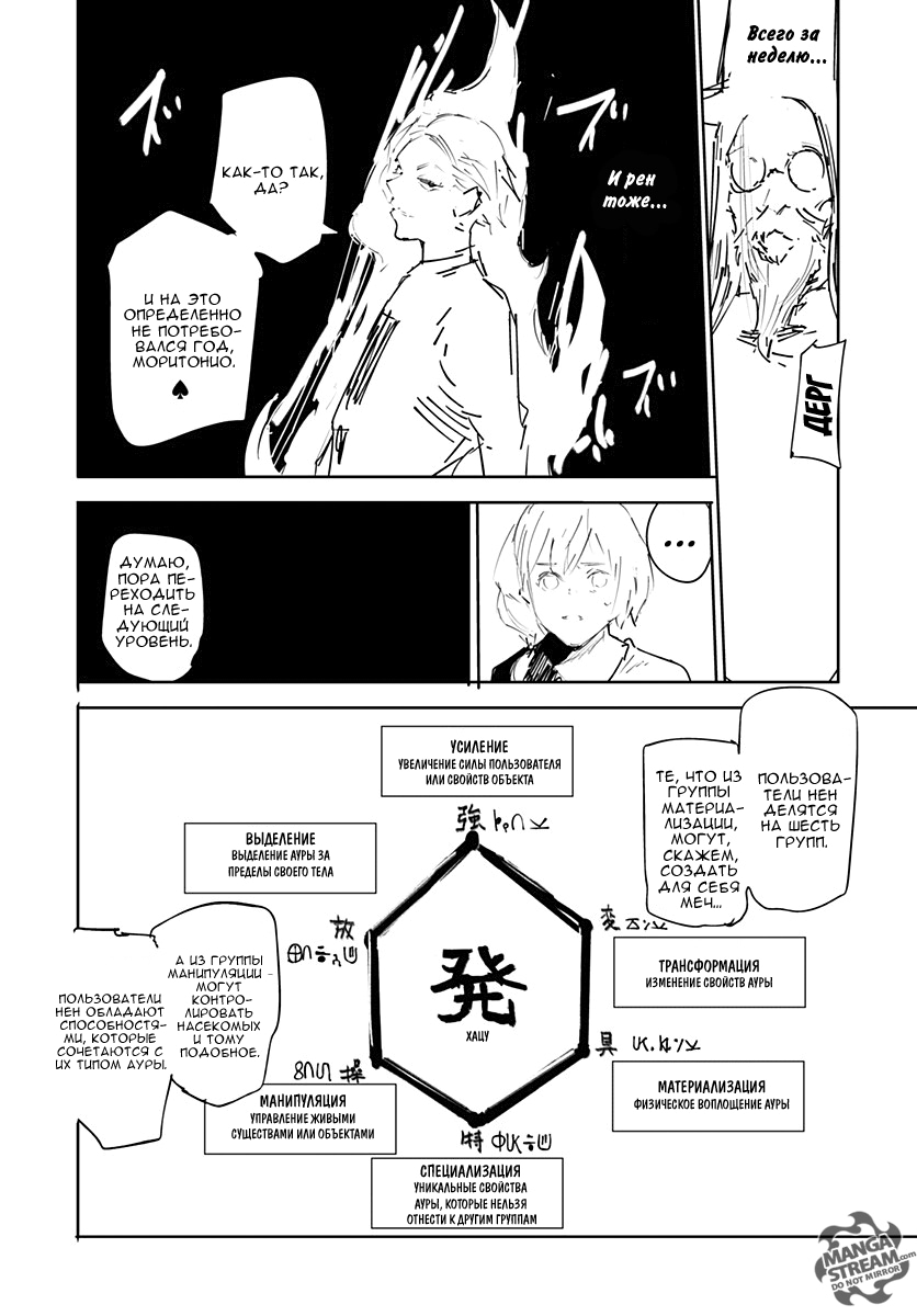 Read Охотник х Охотник RU Manga Online