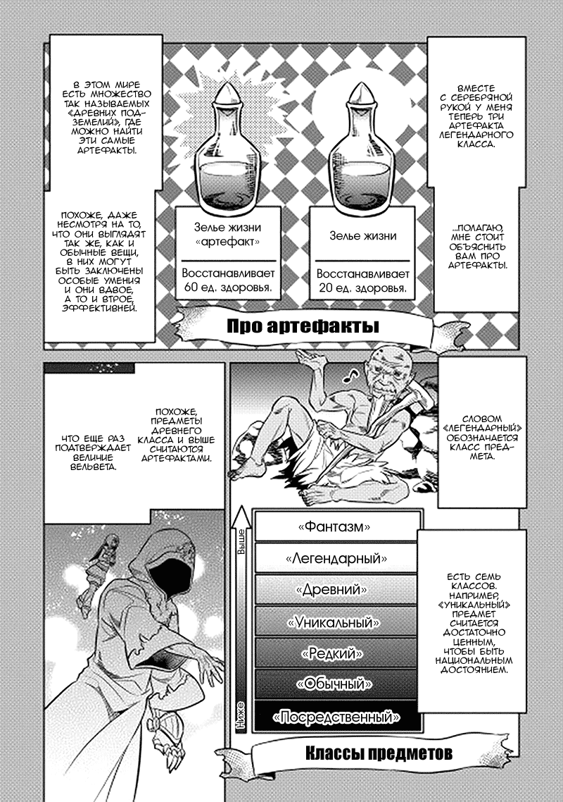Read Перерождение Монстр RU Manga Online