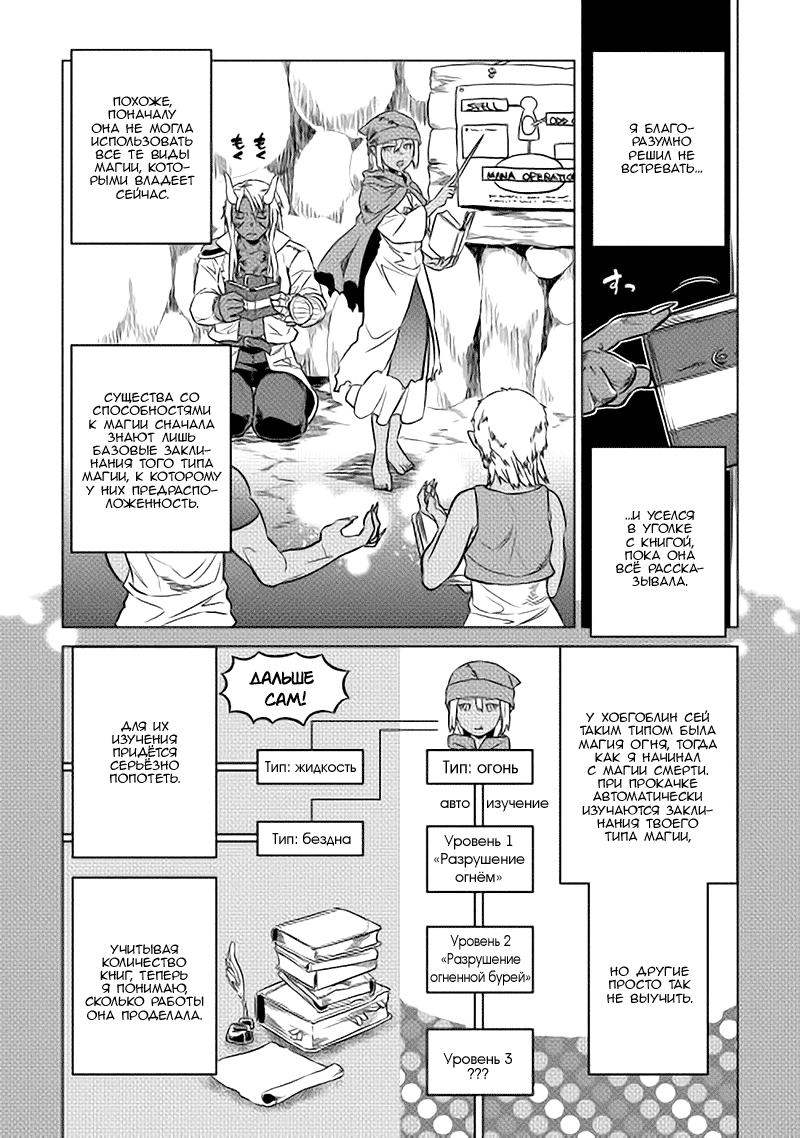 Read Перерождение Монстр RU Manga Online