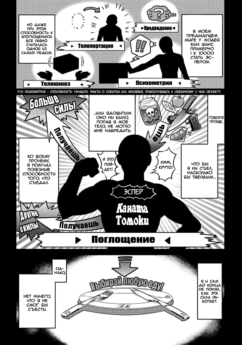 Read Перерождение Монстр RU Manga Online