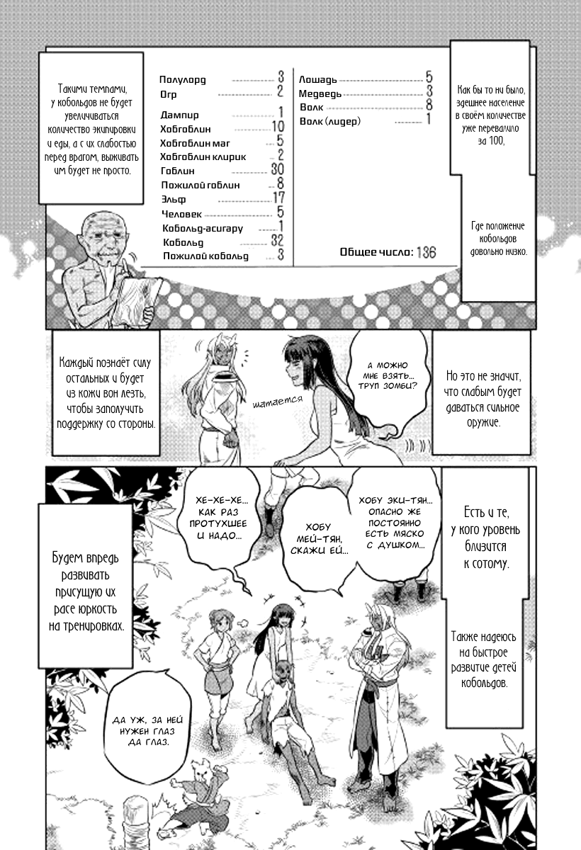 Read Перерождение Монстр RU Manga Online