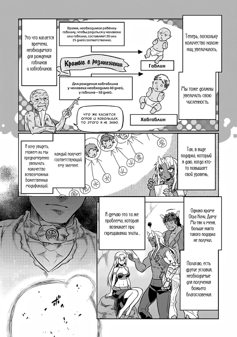 Read Перерождение Монстр RU Manga Online