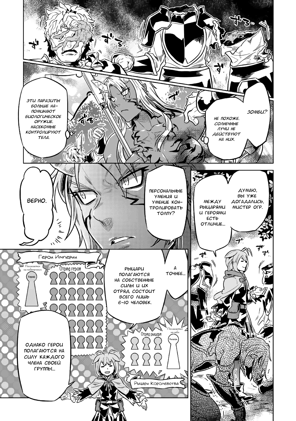 Read Перерождение Монстр RU Manga Online