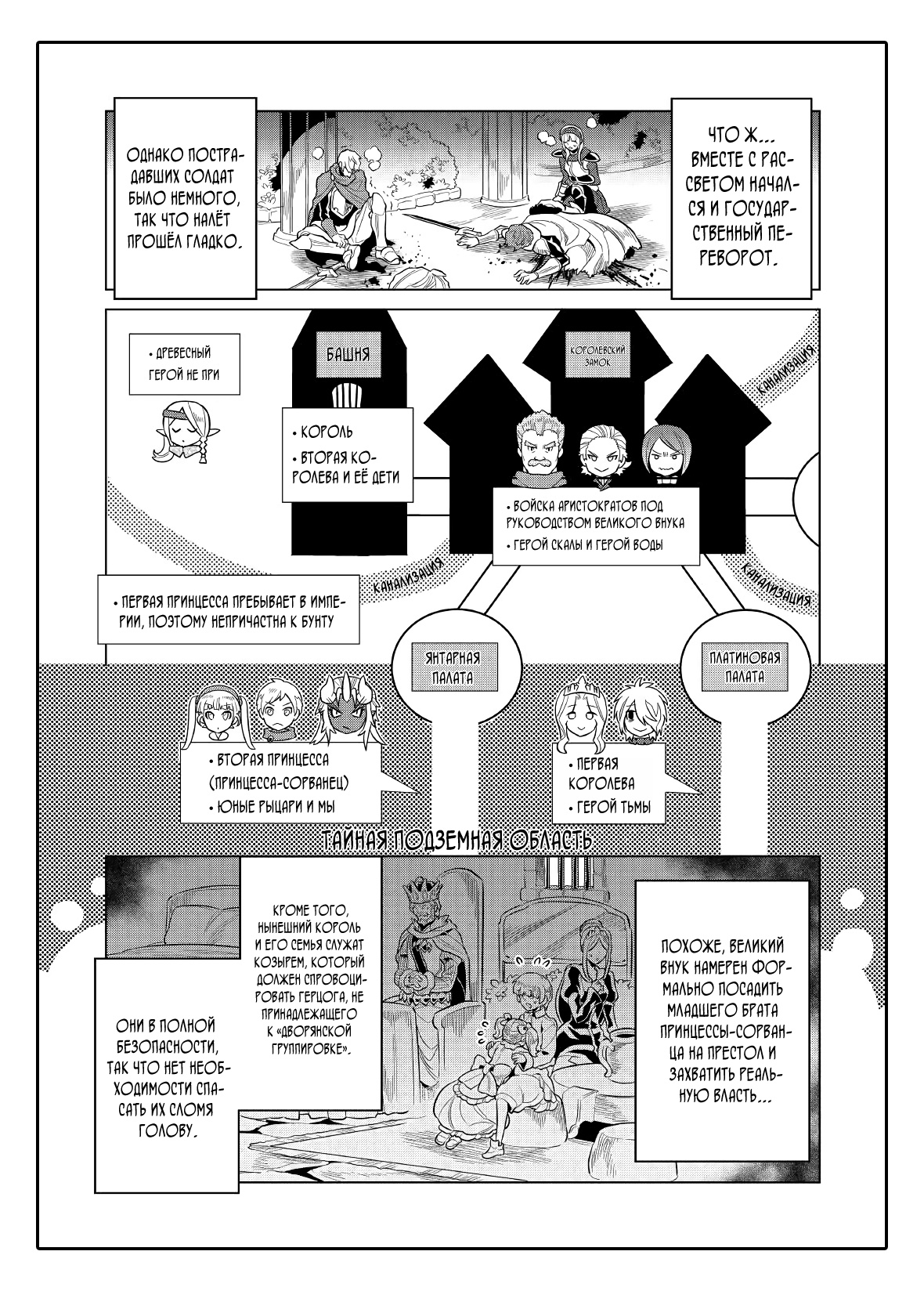 Read Перерождение Монстр RU Manga Online