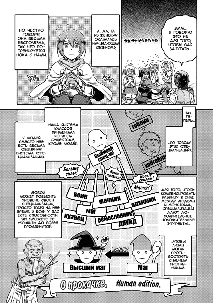 Read Перерождение Монстр RU Manga Online