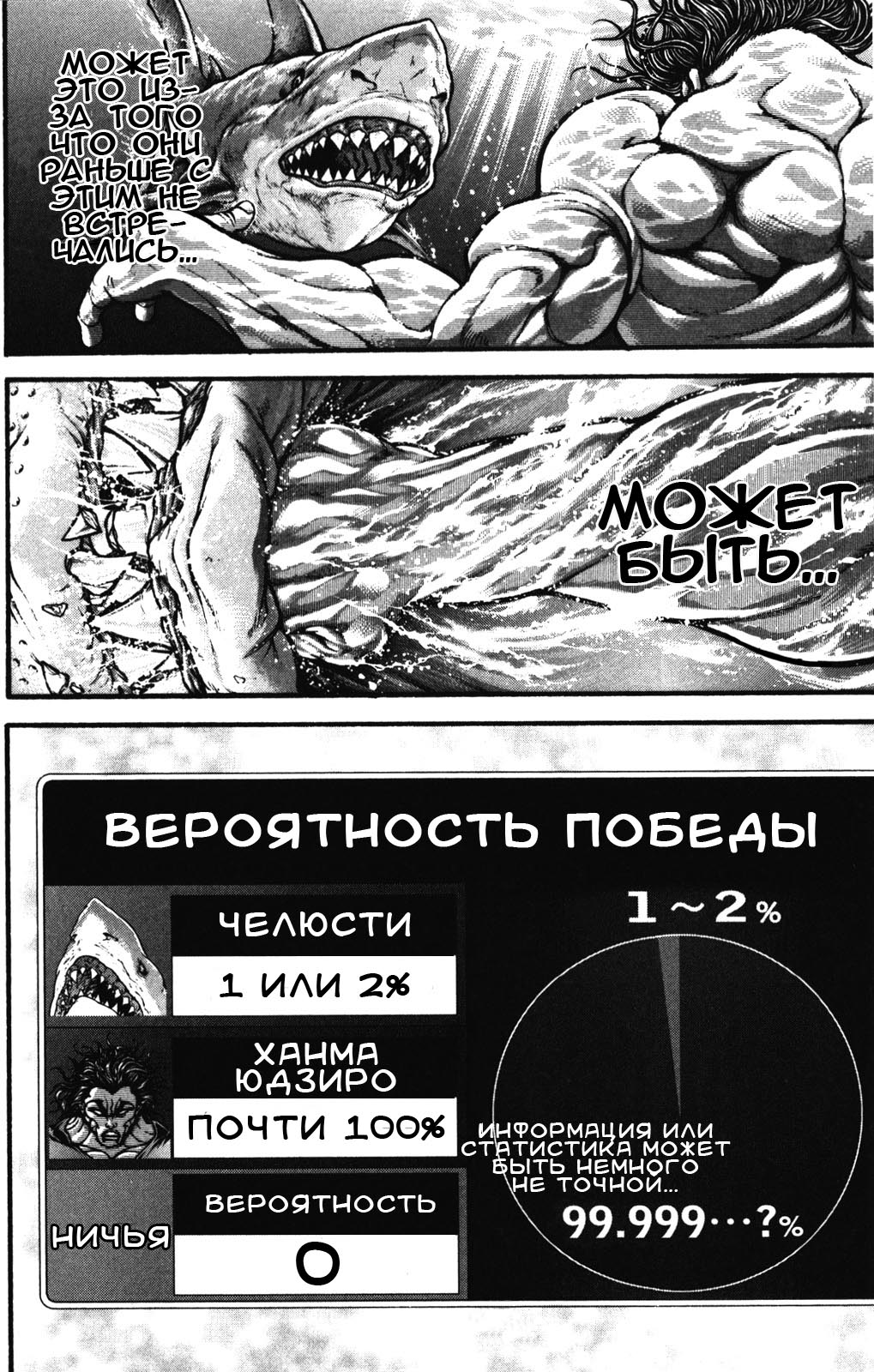 Read Ханма Баки RU Manga Online