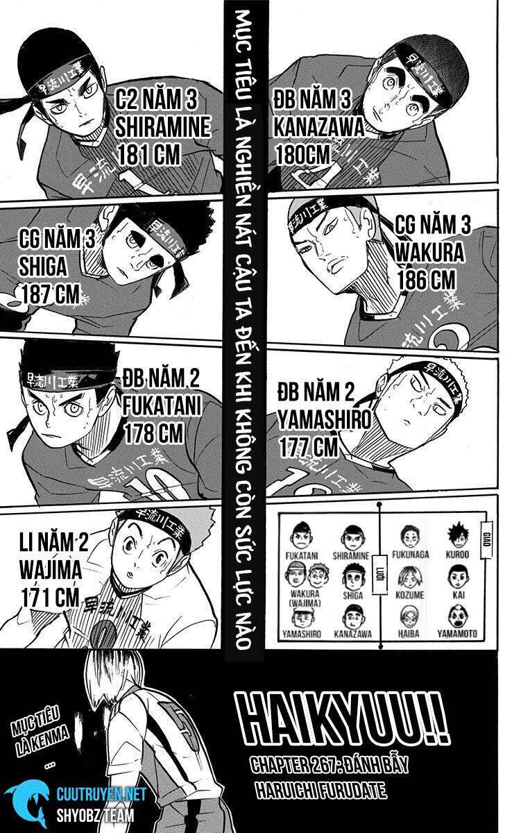 Read Haikyuu VI Manga Online