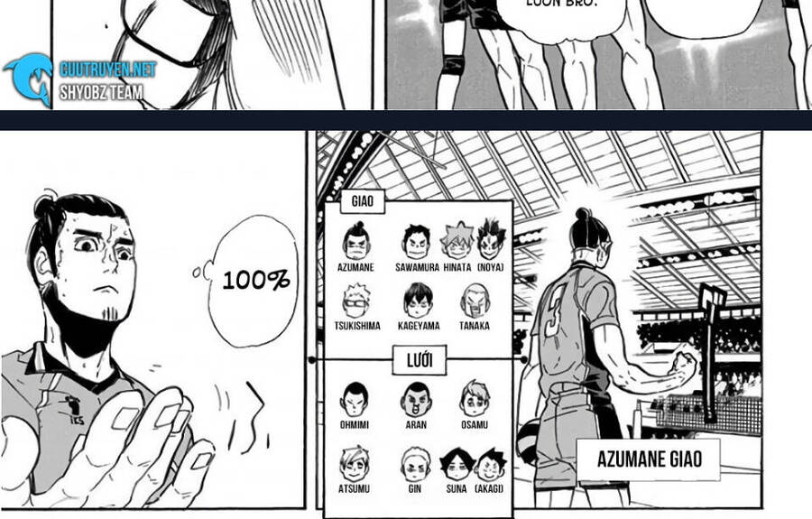 Read Haikyuu VI Manga Online