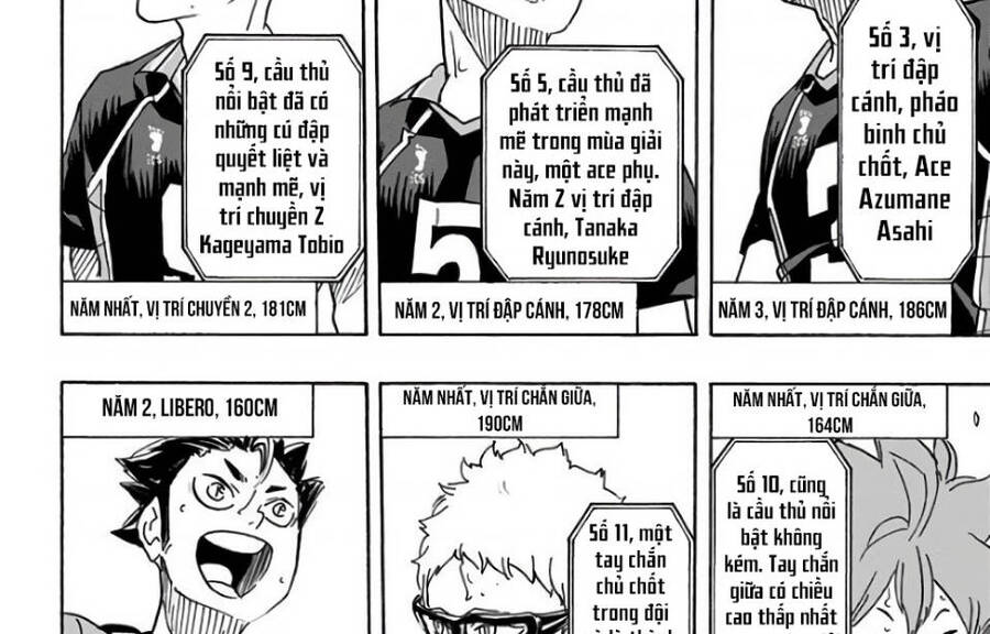 Read Haikyuu VI Manga Online
