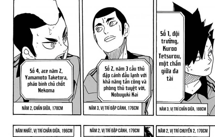 Read Haikyuu VI Manga Online