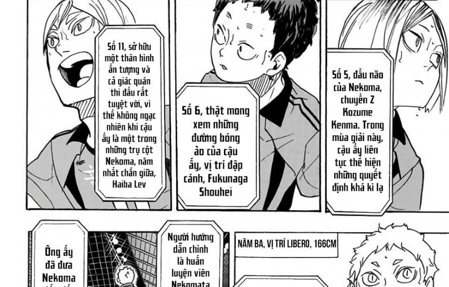Read Haikyuu VI Manga Online