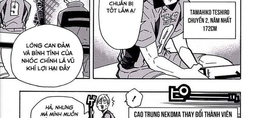 Read Haikyuu VI Manga Online