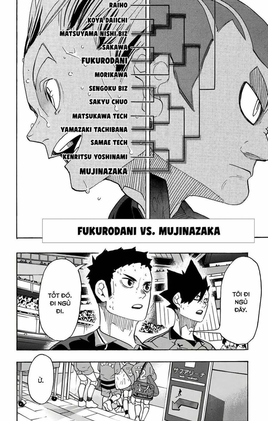 Read Haikyuu VI Manga Online