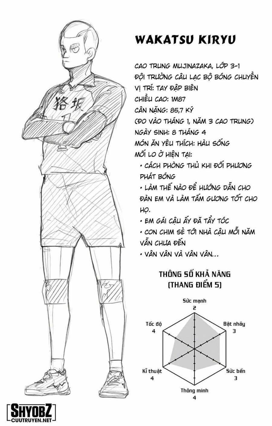 Read Haikyuu VI Manga Online