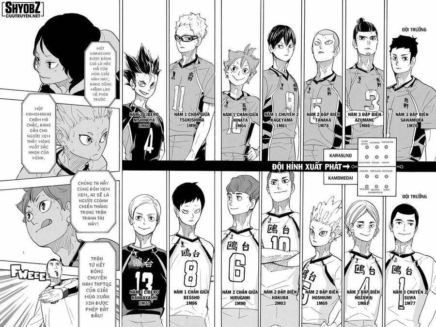 Read Haikyuu VI Manga Online