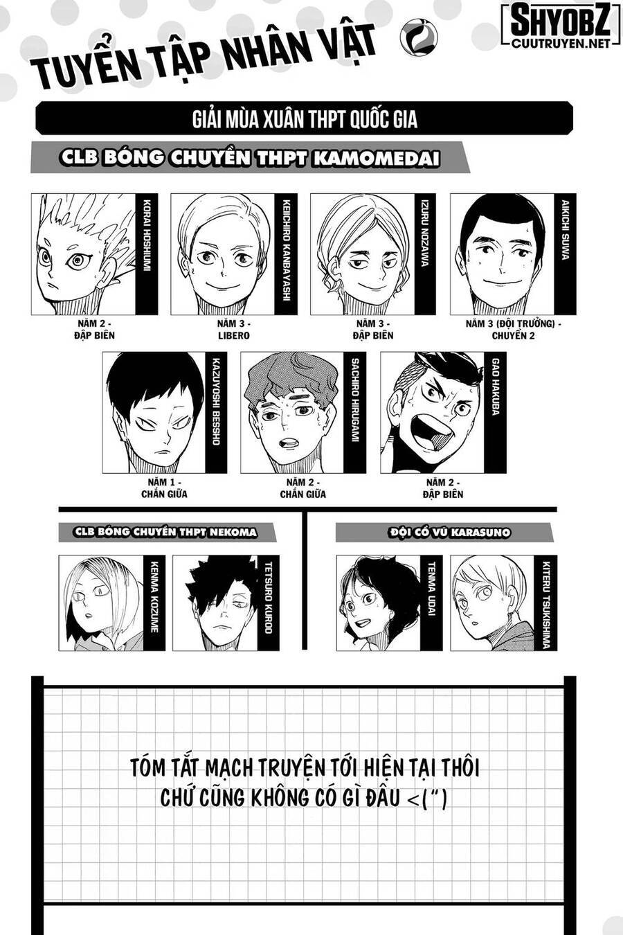 Read Haikyuu VI Manga Online