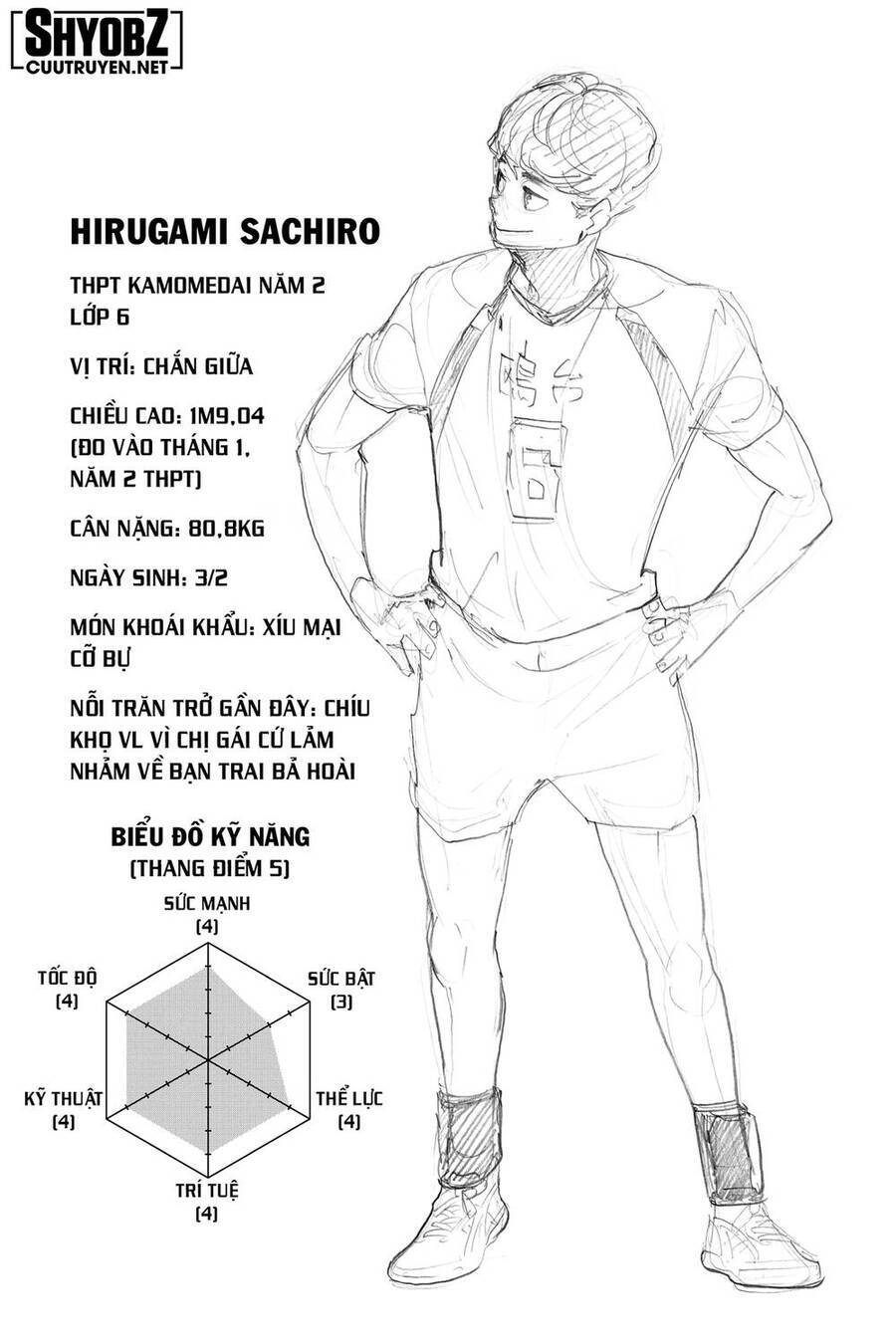 Read Haikyuu VI Manga Online