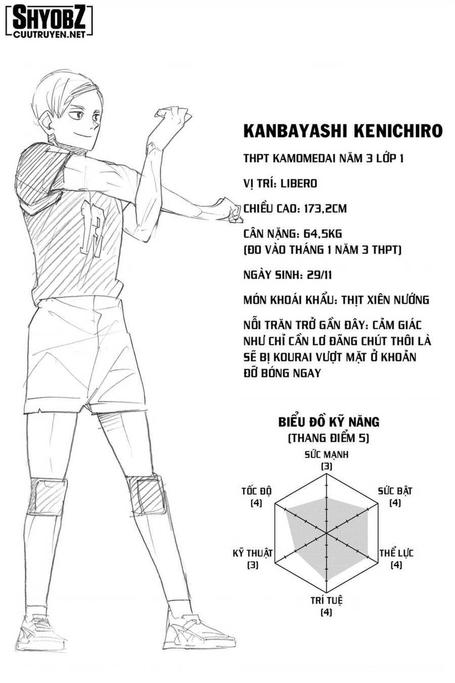 Read Haikyuu VI Manga Online