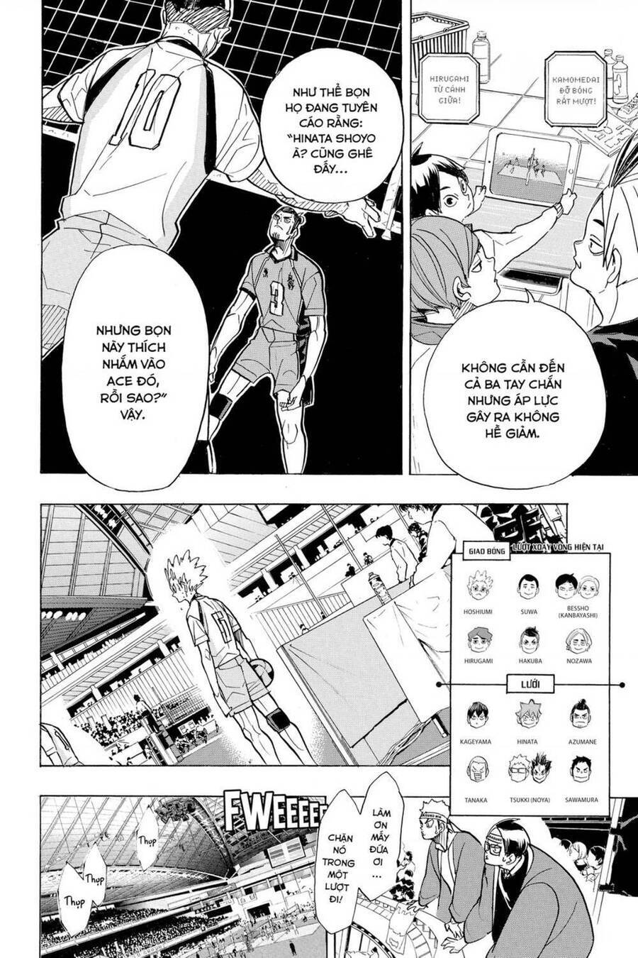 Read Haikyuu VI Manga Online