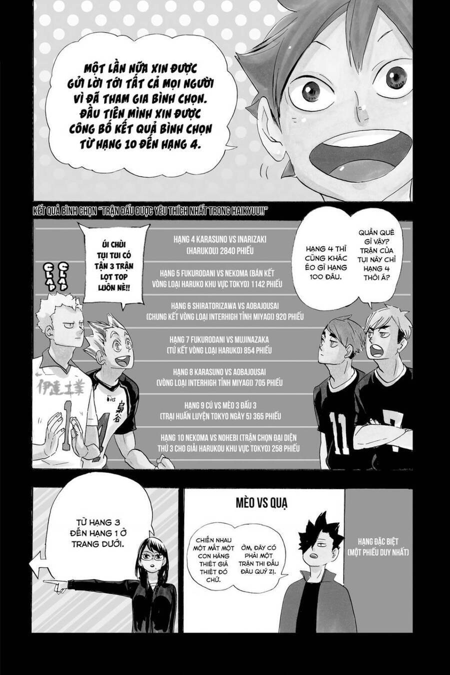 Read Haikyuu VI Manga Online