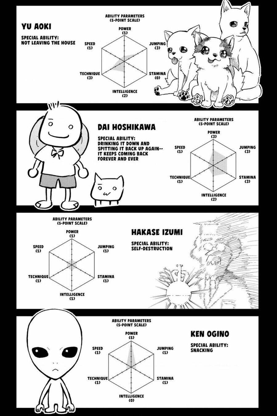 Read Haikyuu VI Manga Online