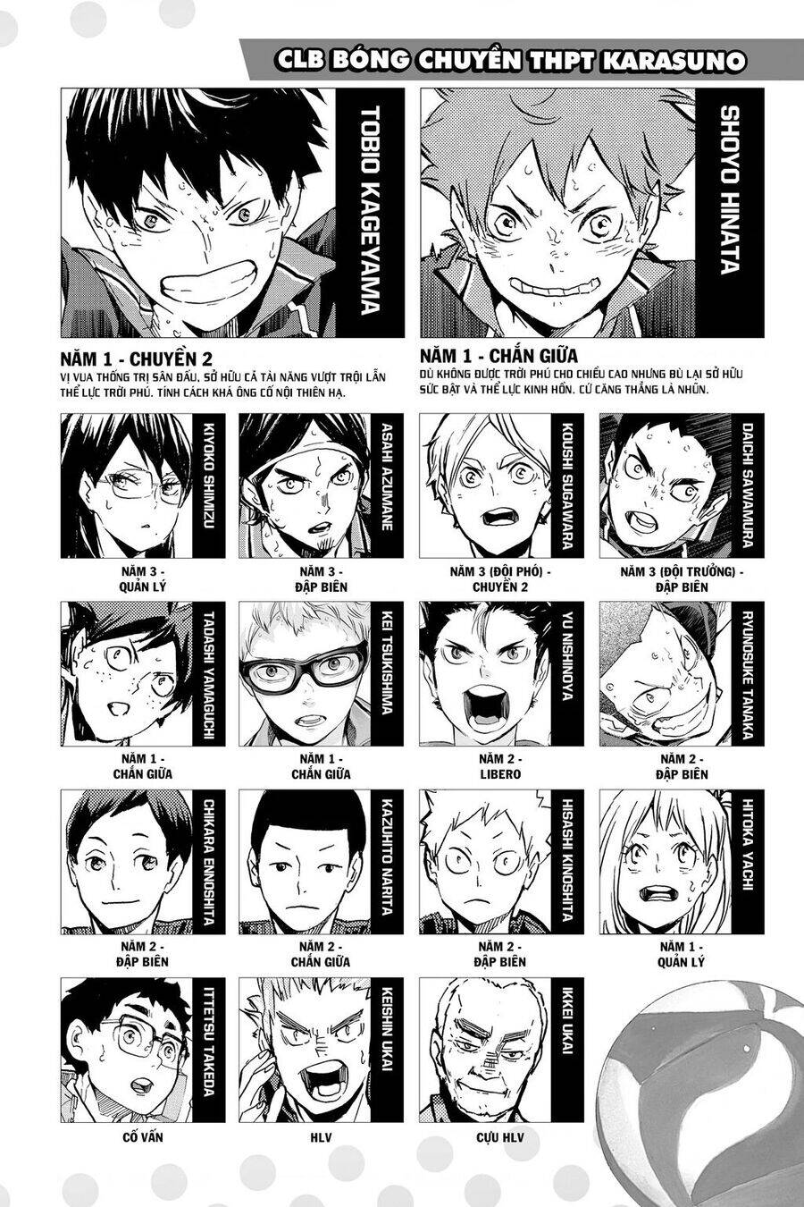 Read Haikyuu VI Manga Online