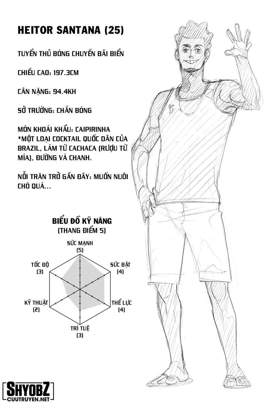 Read Haikyuu VI Manga Online