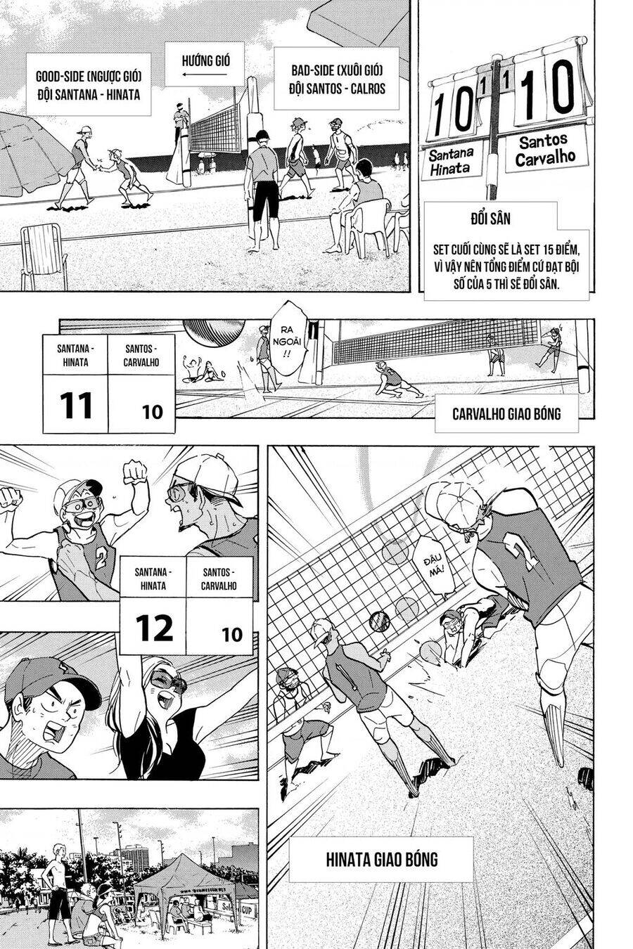 Read Haikyuu VI Manga Online